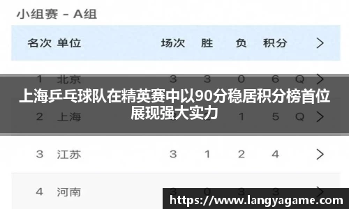 上海乒乓球队在精英赛中以90分稳居积分榜首位展现强大实力