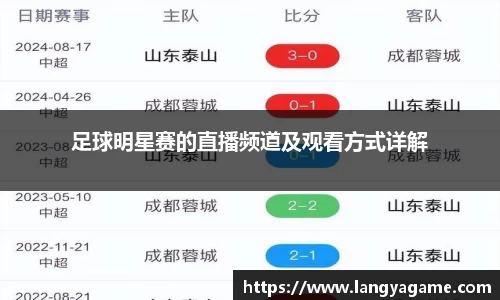 芒果体育登录注册